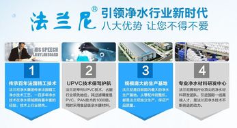 净水器行业技术创新十大排名品牌 法兰尼凭借网络技术研发荣耀上榜